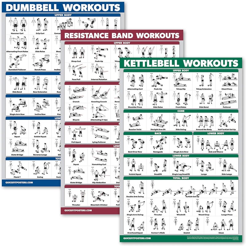 Palace Learning 3 Pack: Dumbbell Exercise Poster + Kettlebell Workouts + Resistance Bands Exercises - Set of 3 Workout Charts - Image 1